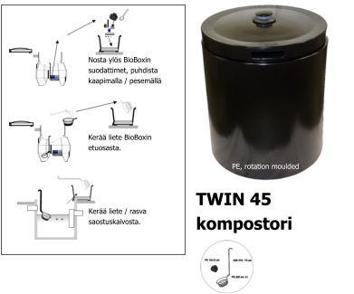 Nosta ylös BioBoxin  suodattimet, puhdista  kaapimalla / pesemällä Kerää liete BioBoxin  etuosasta. Kerää liete / rasva saostuskaivosta. TWIN 45  kompostori PE, rotation moulded